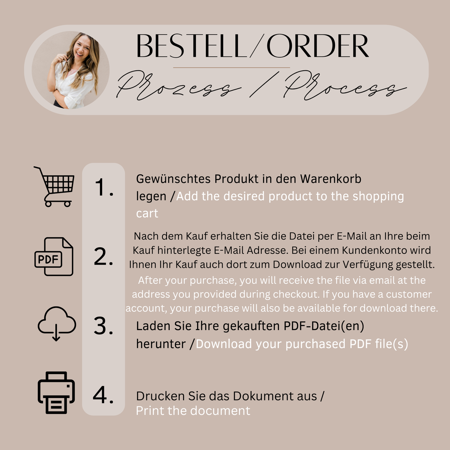 Bestellung-Information